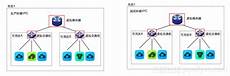 局域网打印机共享怎么设置:答：无线局域网共享打印机方法一：先