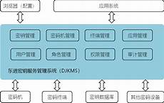 一键重装系统 电脑开机进系统后黑屏系统进不去怎么办